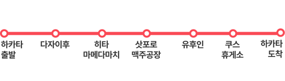 히타·마메다마치·유후인 코스