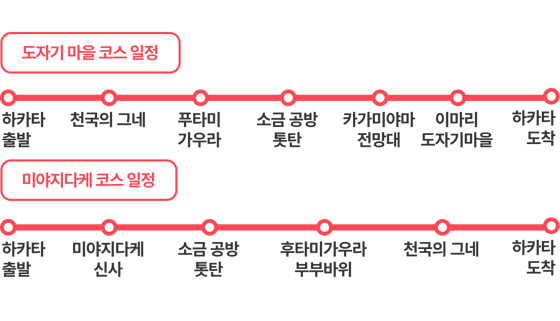 이토시마 감성 여행