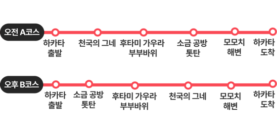 이토시마 반일 코스