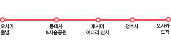 교토 후시미이나리 코스
