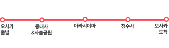 교토 아라시야마 코스