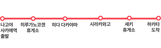나고야