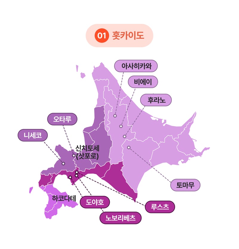 홋카이도