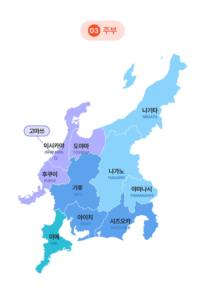 주부