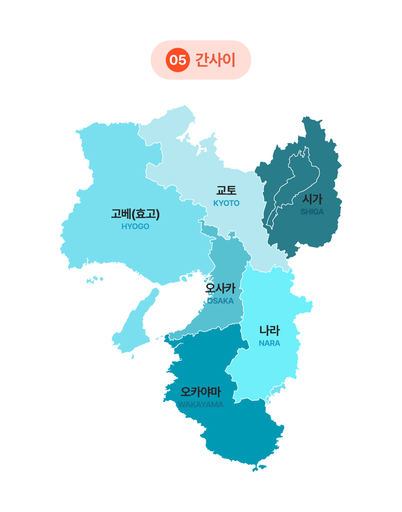 간사이