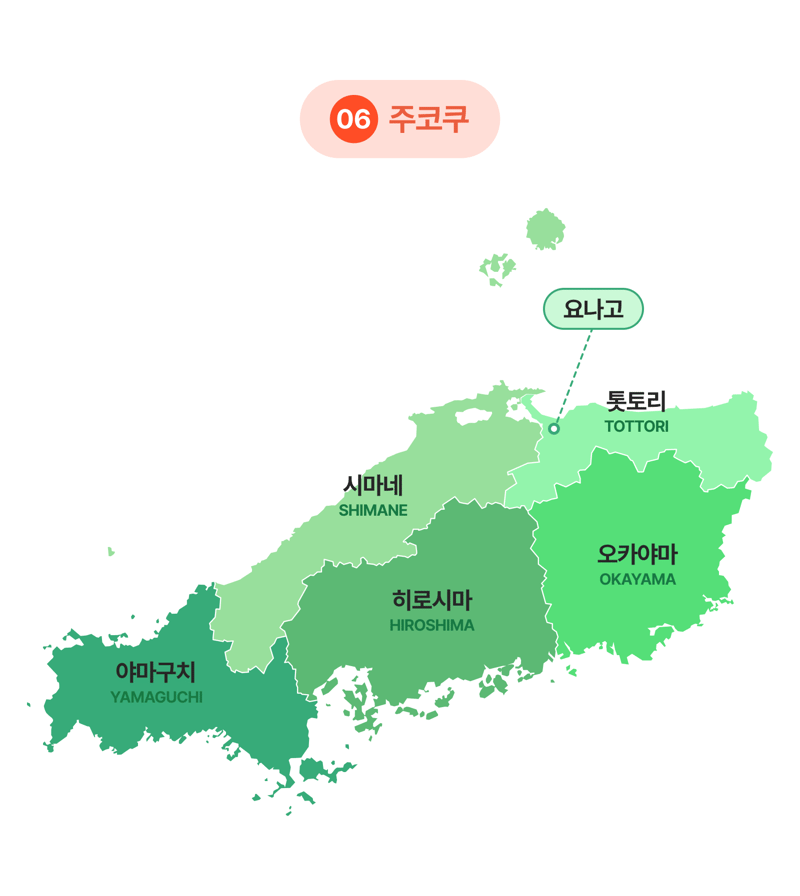 주코쿠